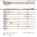 刚刚买下德阳GL4032Z数控龙门，工作台4020/2410mm，门.
